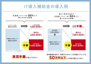 IT導入補助金の導入例